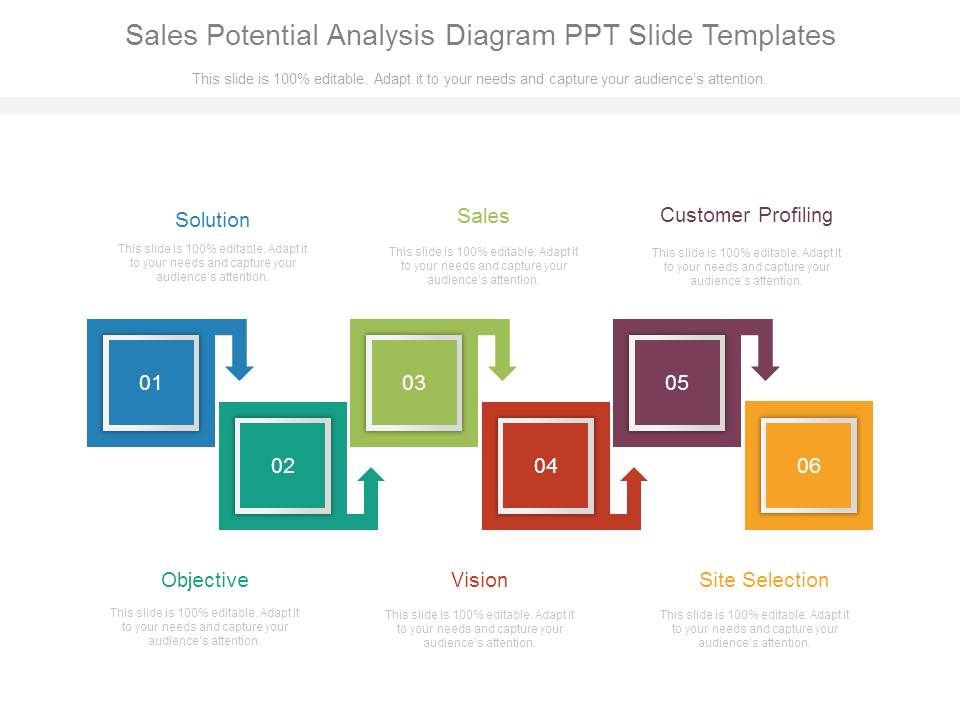 Sales_Potential_Analysis_Diagram_Ppt_Slide_Templates_1.jpg