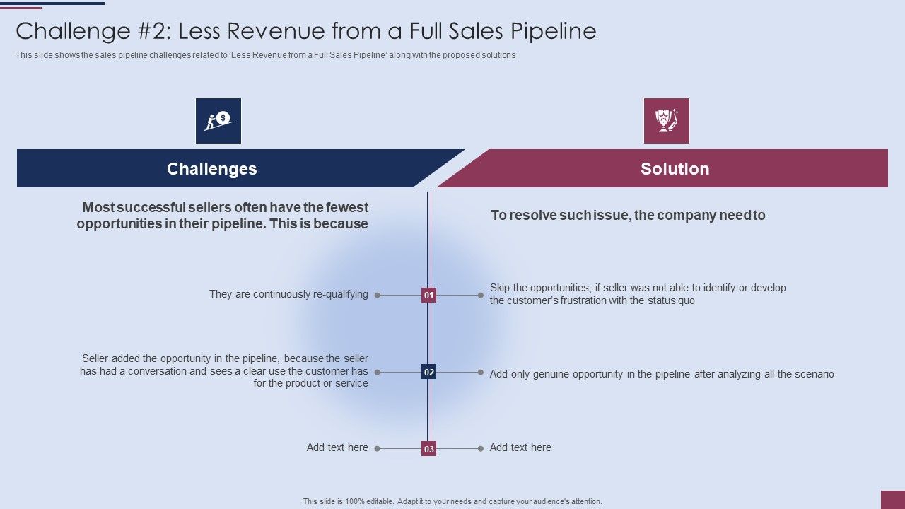 Sales_Process_Management_To_Boost_Challenge_2_Less_Revenue_From_A_Full_Sales_Pipeline_Themes_PDF_Slide_1.jpg
