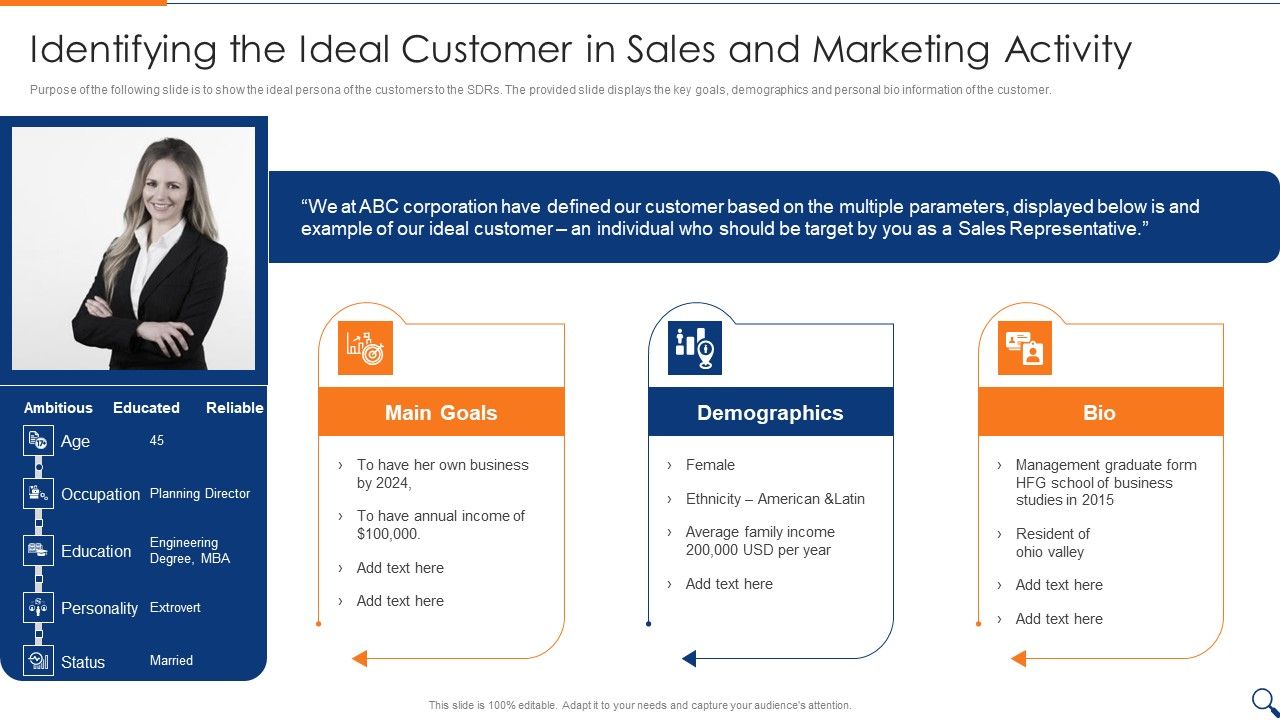 Sales_Representative_Onboarding_Playbook_Identifying_The_Ideal_Customer_In_Sales_And_Marketing_Activity_Topics_PDF_Slide_1.jpg