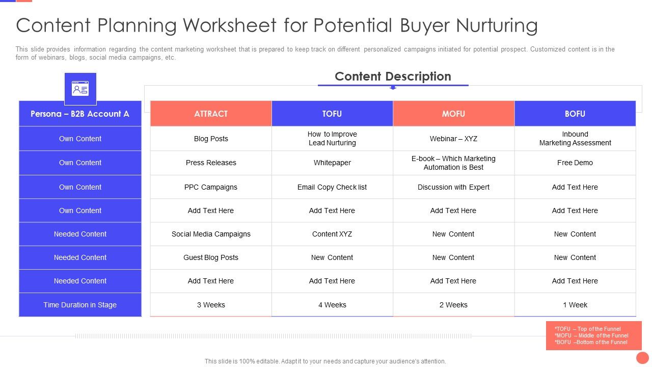 Sales_Techniques_Playbook_Content_Planning_Worksheet_For_Potential_Buyer_Nurturing_Slides_PDF_Slide_1.jpg