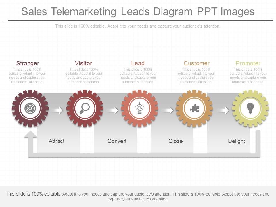 Sales_Telemarketing_Leads_Diagram_Ppt_Images_1.jpg