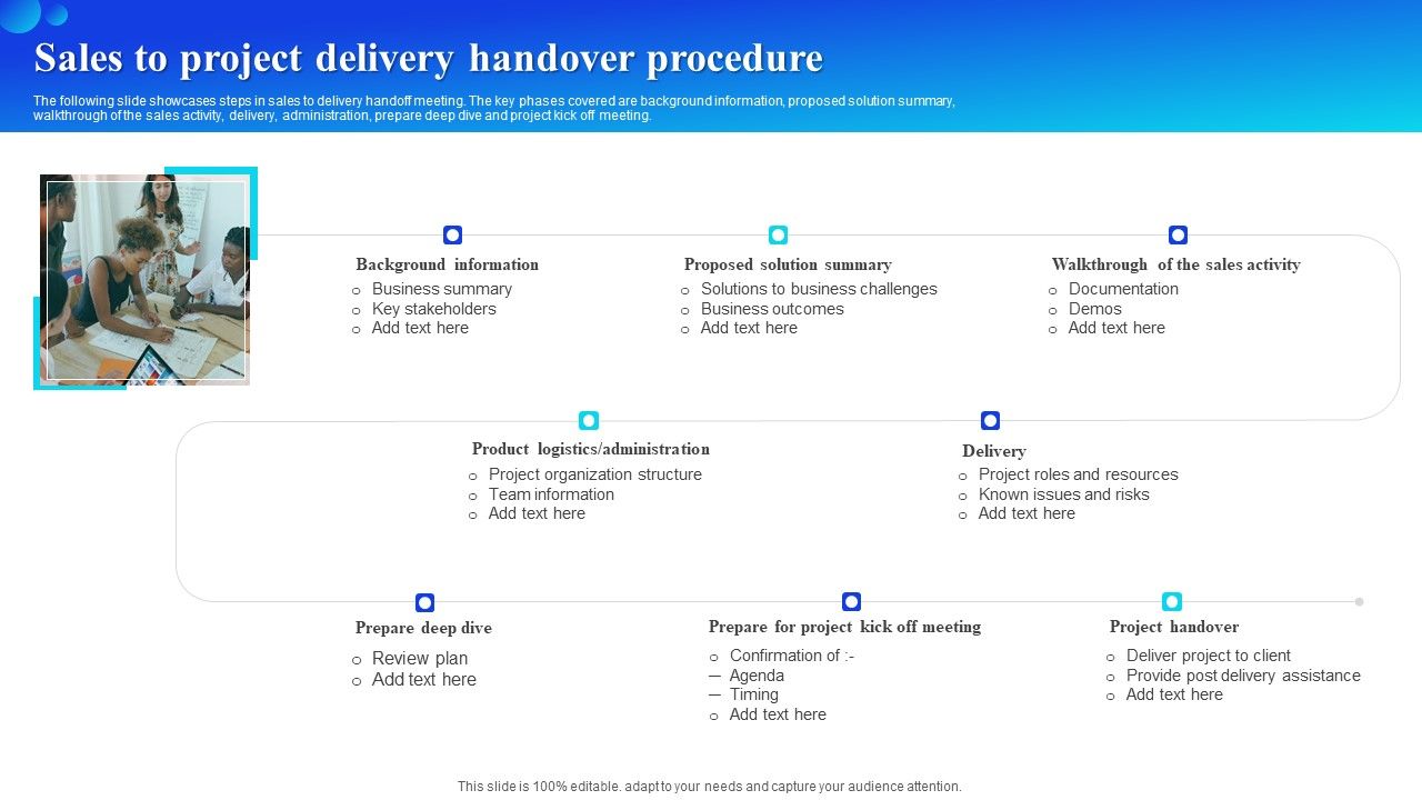 Sales_To_Project_Delivery_Handover_Procedure_Rules_PDF_Slide_1.jpg