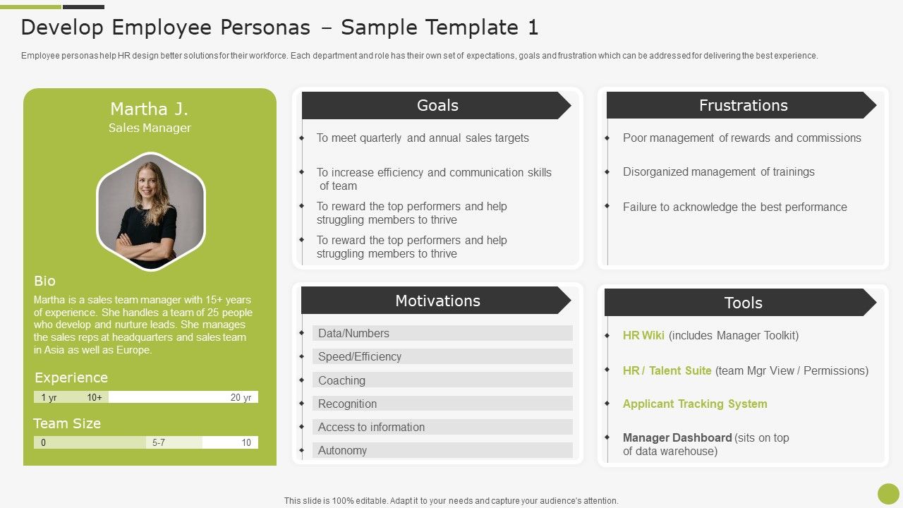 Sample_To_Create_Best_Personnel_Experience_Strategy_Develop_Employee_Personas_Sample_Diagrams_PDF_Slide_1.jpg