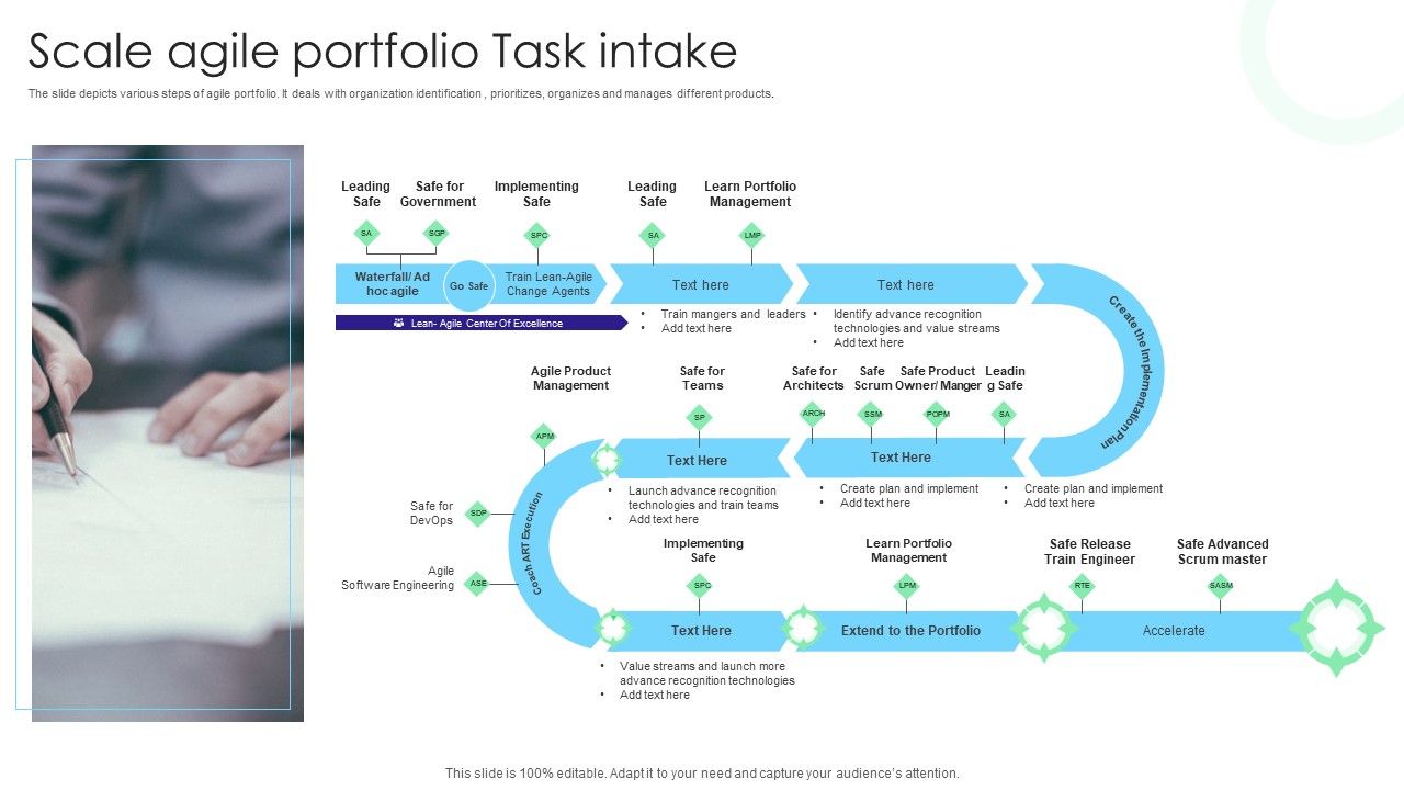Scale_Agile_Portfolio_Task_Intake_Infographics_PDF_Slide_1.jpg