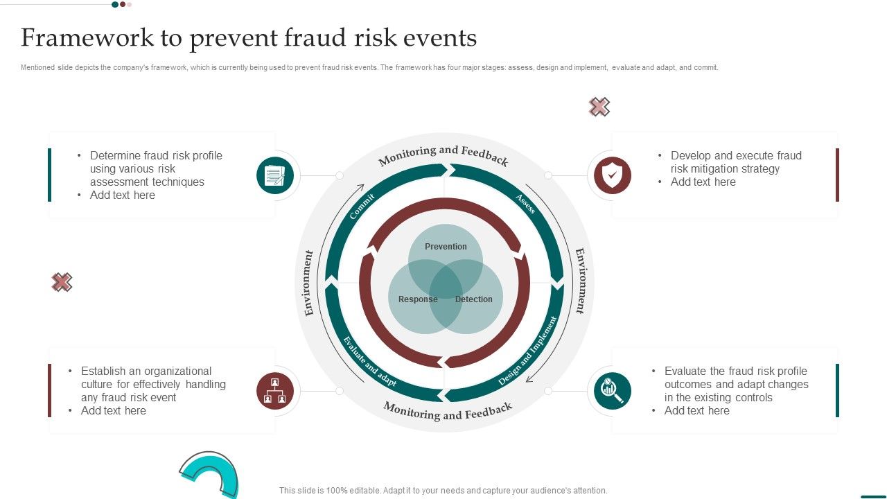 Scam_Inquiry_And_Response_Playbook_Framework_To_Prevent_Fraud_Risk_Events_Guidelines_PDF_Slide_1.jpg