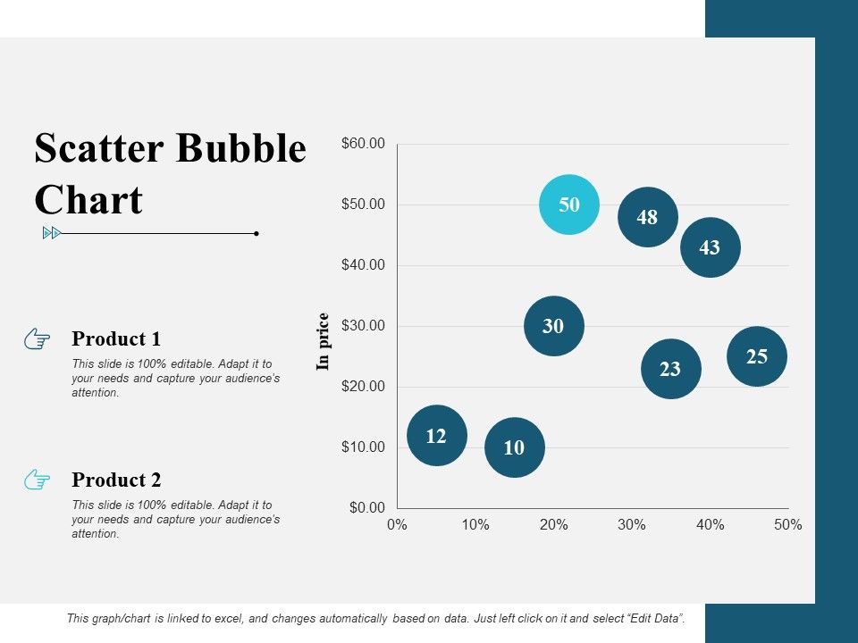 Scatter_Bubble_Chart_Graph_Ppt_PowerPoint_Presentation_Infographic_Template_Maker_Slide_1.jpg
