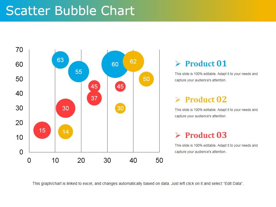 Scatter_Bubble_Chart_Ppt_PowerPoint_Presentation_Ideas_Design_Templates_Slide_1.jpg