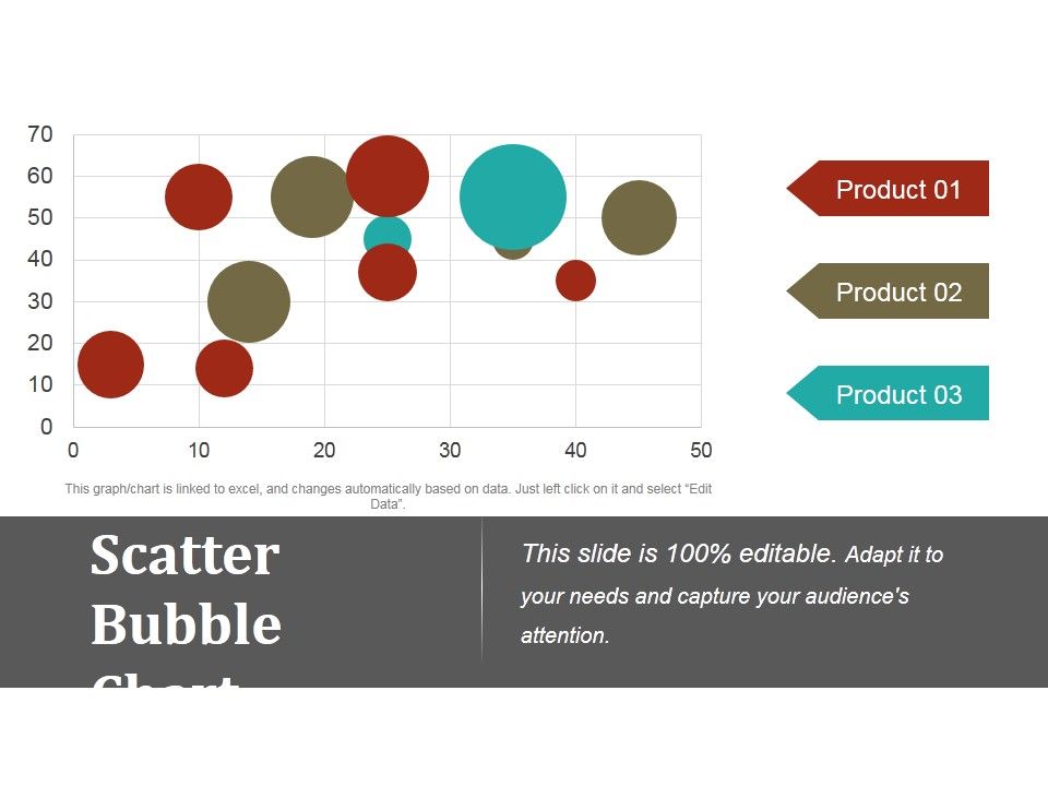 Scatter_Bubble_Chart_Ppt_PowerPoint_Presentation_Outline_Rules_Slide_1.jpg