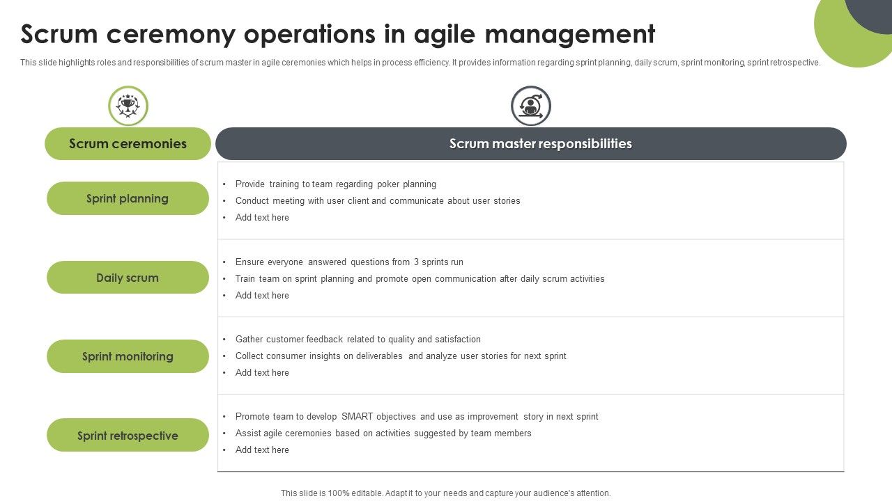 Scrum_Ceremony_Operations_In_Agile_Management_Download_PDF_Slide_1.jpg
