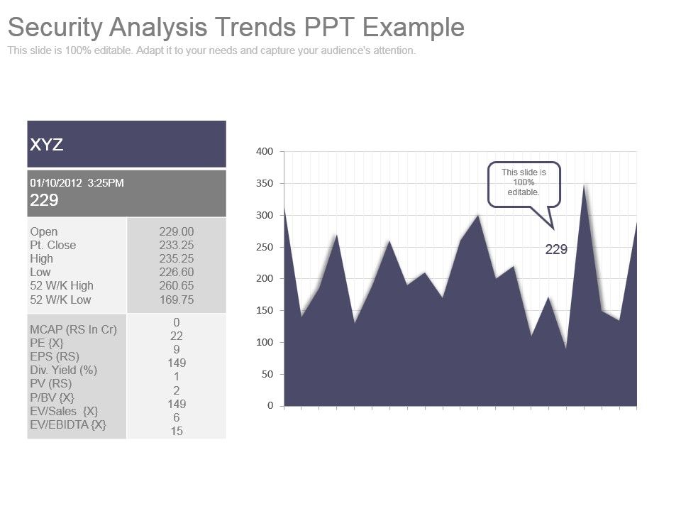 Security_Analysis_Trends_Ppt_Example_1.jpg