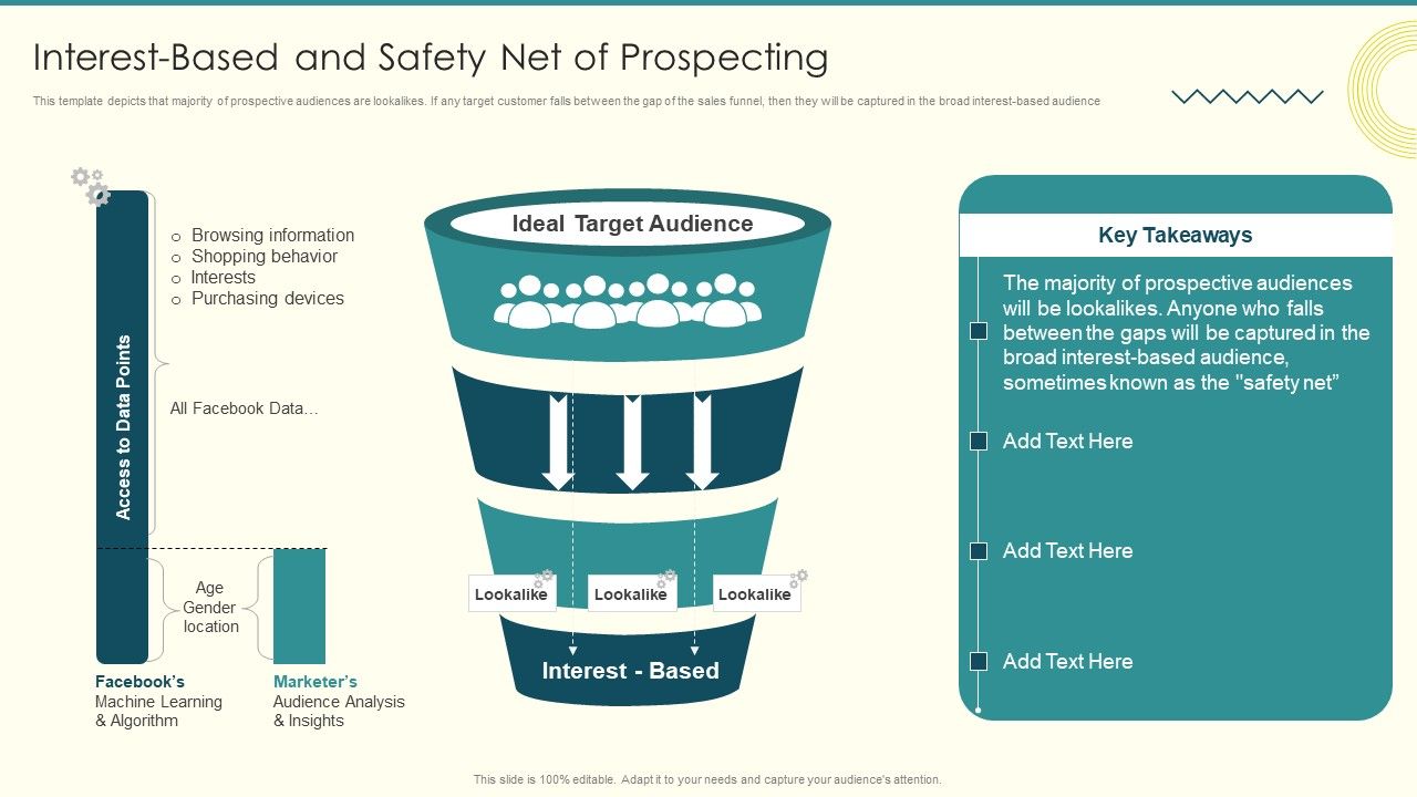 Security_And_Performance_Digital_Marketing_Interestbased_And_Safety_Net_Of_Prospecting_Diagrams_PDF_Slide_1.jpg