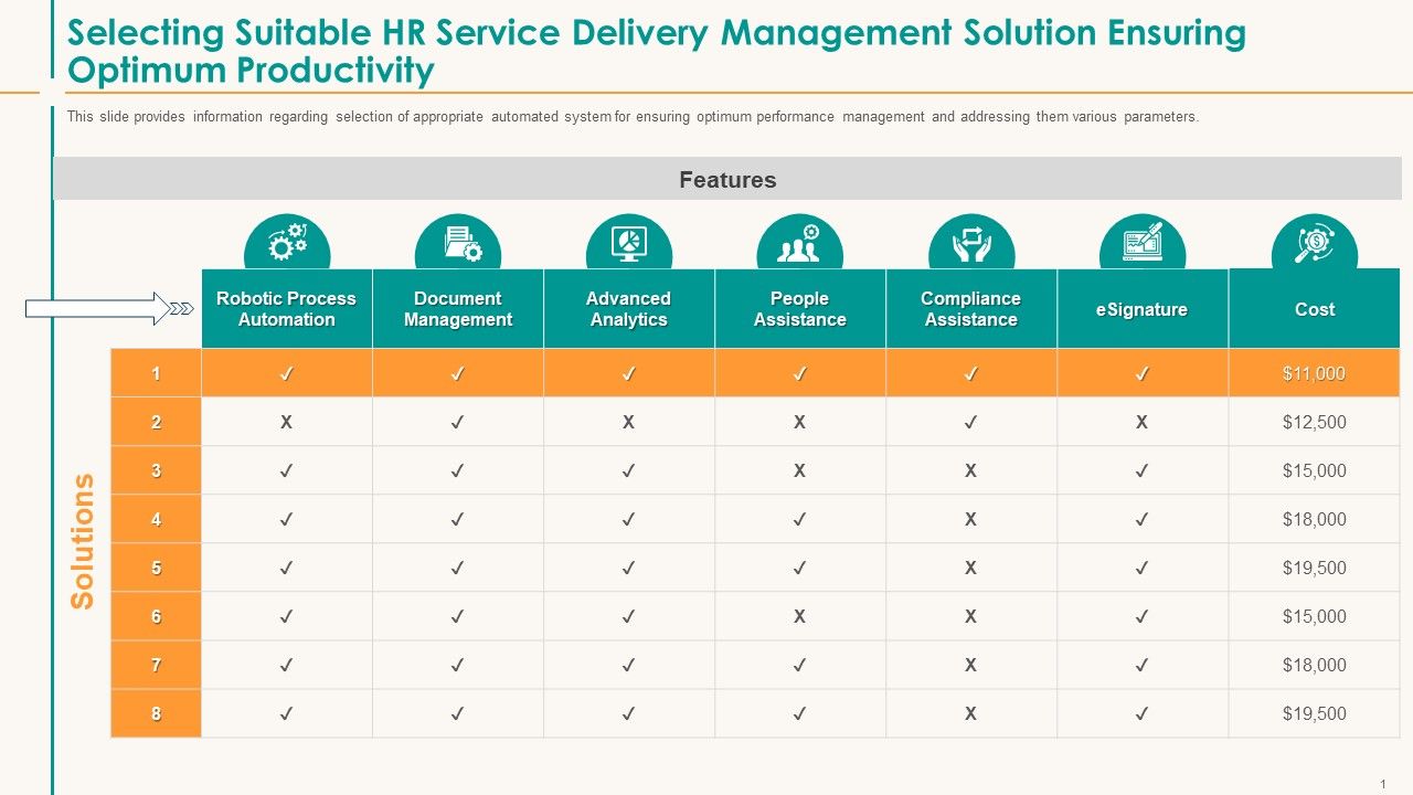 Selecting_Suitable_HR_Service_Delivery_Management_Solution_Ensuring_Optimum_Productivity_Elements_PDF_Slide_1.jpg