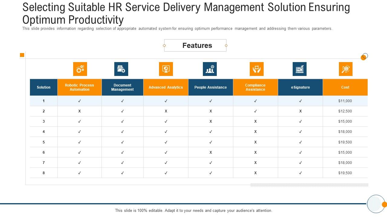 Selecting_Suitable_HR_Service_Delivery_Management_Solution_Ensuring_Optimum_Productivity_Modern_HR_Service_Operations_Summary_PDF_Slide_1.jpg