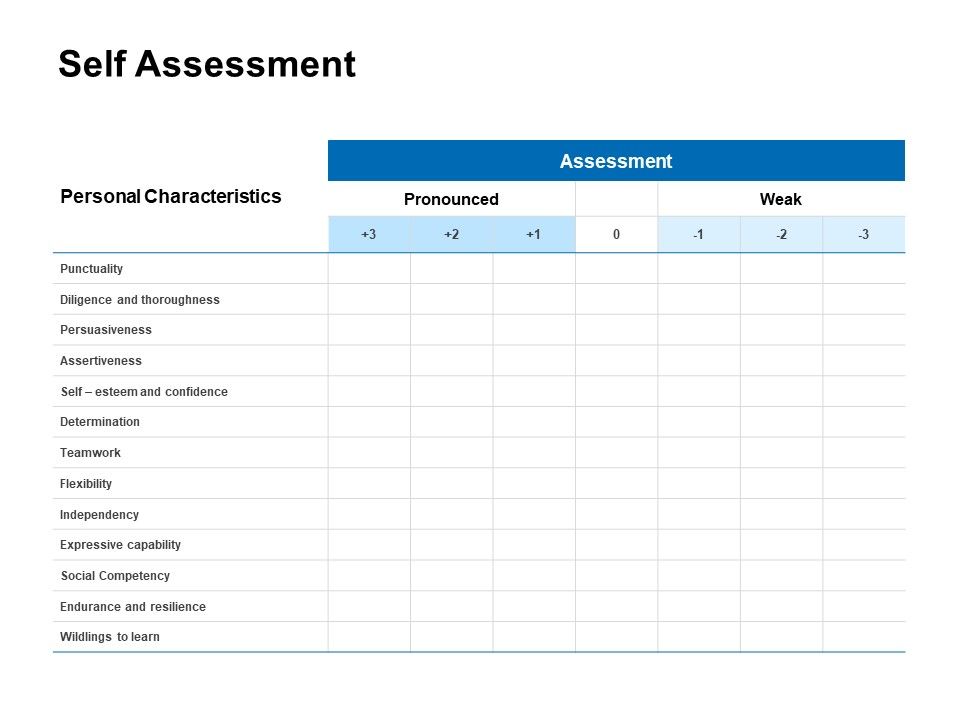 Self_Assessment_Assertiveness_Ppt_PowerPoint_Presentation_Pictures_Slide_Slide_1.jpg