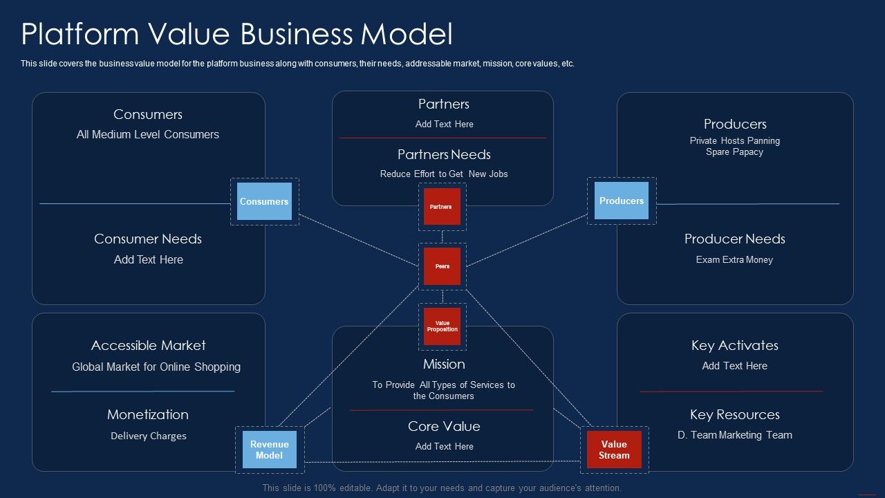 Selling_Products_And_Services_Through_Business_Networking_Platform_Value_Business_Model_Structure_PDF_Slide_1.jpg