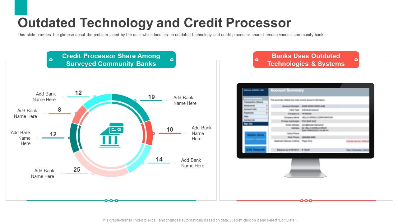 Series_B_Capital_Funding_Pitch_Deck_Outdated_Technology_And_Credit_Processor_Brochure_PDF_Slide_1.jpg