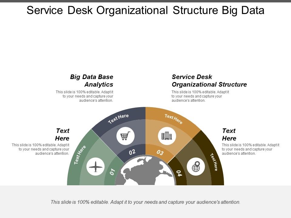 Service_Desk_Organizational_Structure_Big_Data_Base_Analytics_Ppt_PowerPoint_Presentation_Outline_Infographic_Template_Slide_1.jpg