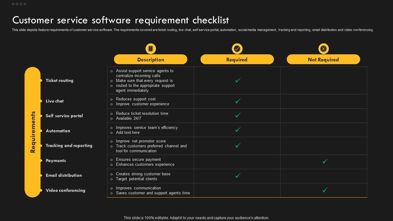 Service_Improvement_Techniques_For_Client_Retention_Customer_Service_Software_Requirement_Rules_PDF_Slide_1.jpg