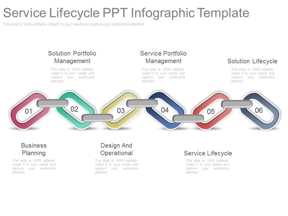Service_Lifecycle_Ppt_Infographic_Template_1.jpg