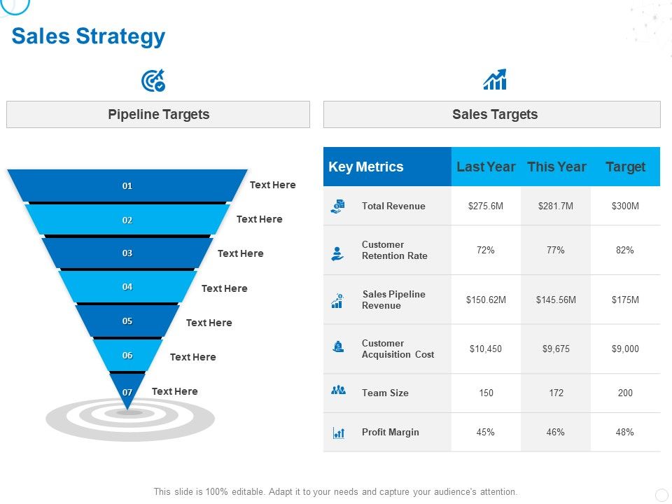 Service_Strategy_And_Service_Lifecycle_Implementation_Sales_Strategy_Ppt_Layouts_Master_Slide_PDF_Slide_1.jpg