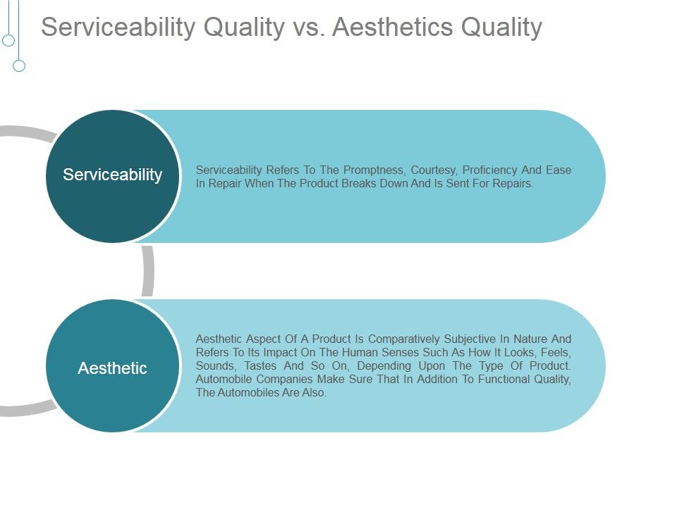 Serviceability_Quality_Vs_Aesthetics_Quality_Ppt_PowerPoint_Presentation_Slide_Slide_1.jpg
