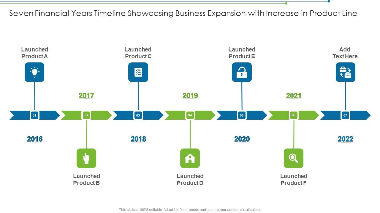 Seven_Financial_Years_Timeline_Showcasing_Business_Expansion_With_Increase_In_Product_Line_Microsoft_PDF_Slide_1.jpg