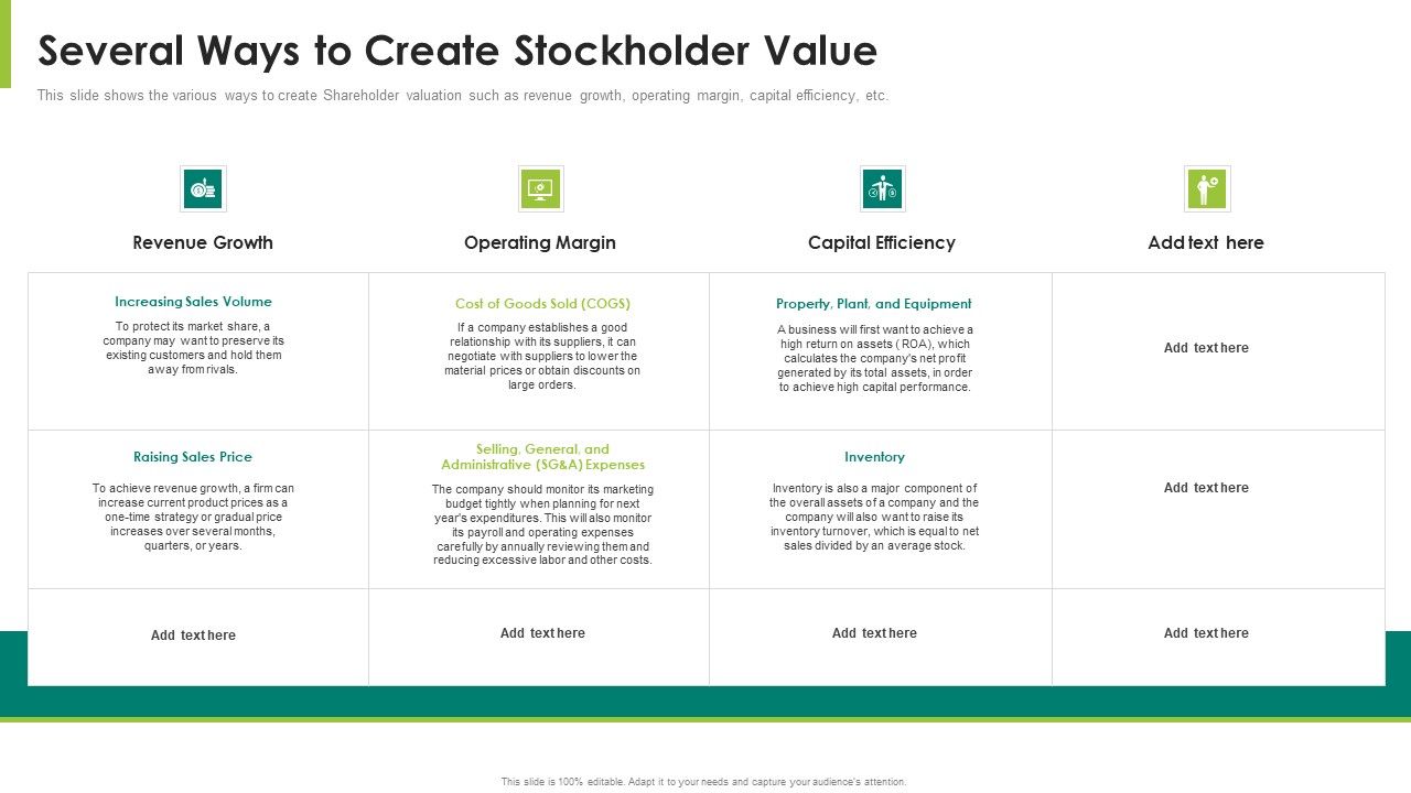 Several_Ways_To_Create_Stockholder_Value_Ppt_Layouts_Display_Slide_1.jpg