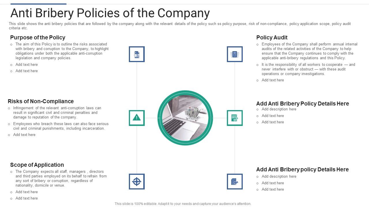 Shareholder_Governance_Enhance_Comprehensive_Corporate_Performance_Anti_Bribery_Policies_Structure_PDF_Slide_1.jpg