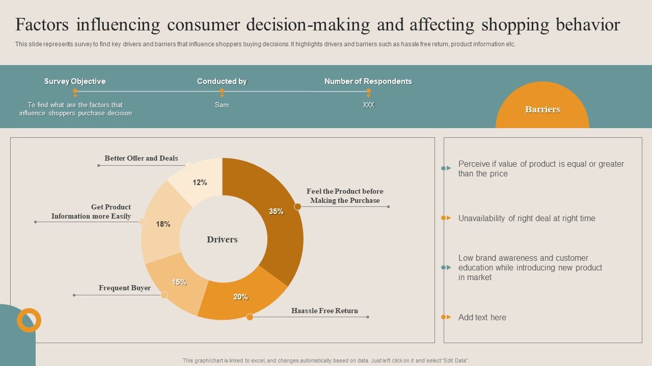 Shopper_Advertisement_Strategies_Factors_Influencing_Consumer_Decision_Making_Graphics_PDF_Slide_1.jpg