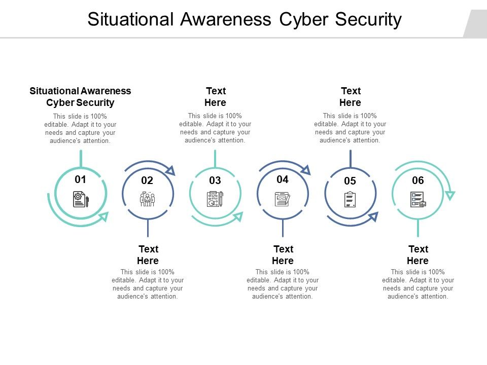 Situational_Awareness_Cyber_Security_Ppt_PowerPoint_Presentation_Model_Influencers_Cpb_Slide_1.jpg