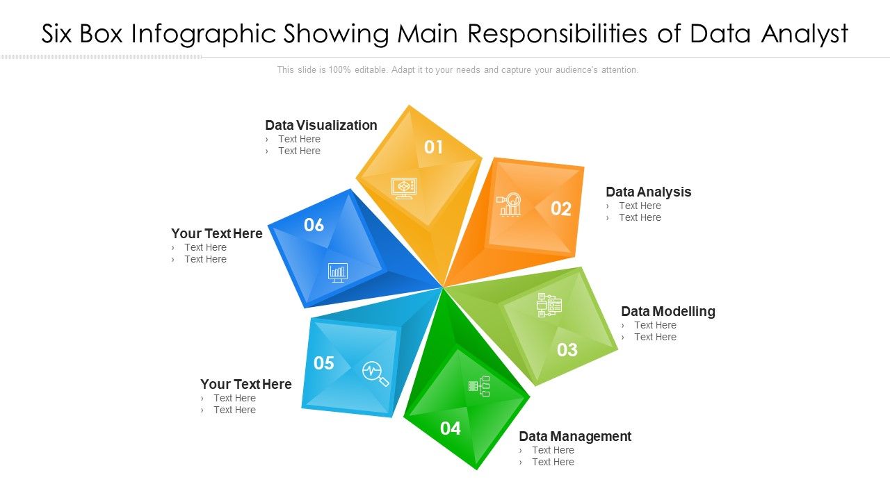 Six_Box_Infographic_Showing_Main_Responsibilities_Of_Data_Analyst_Ppt_PowerPoint_Presentation_File_Aids_PDF_Slide_1.jpg
