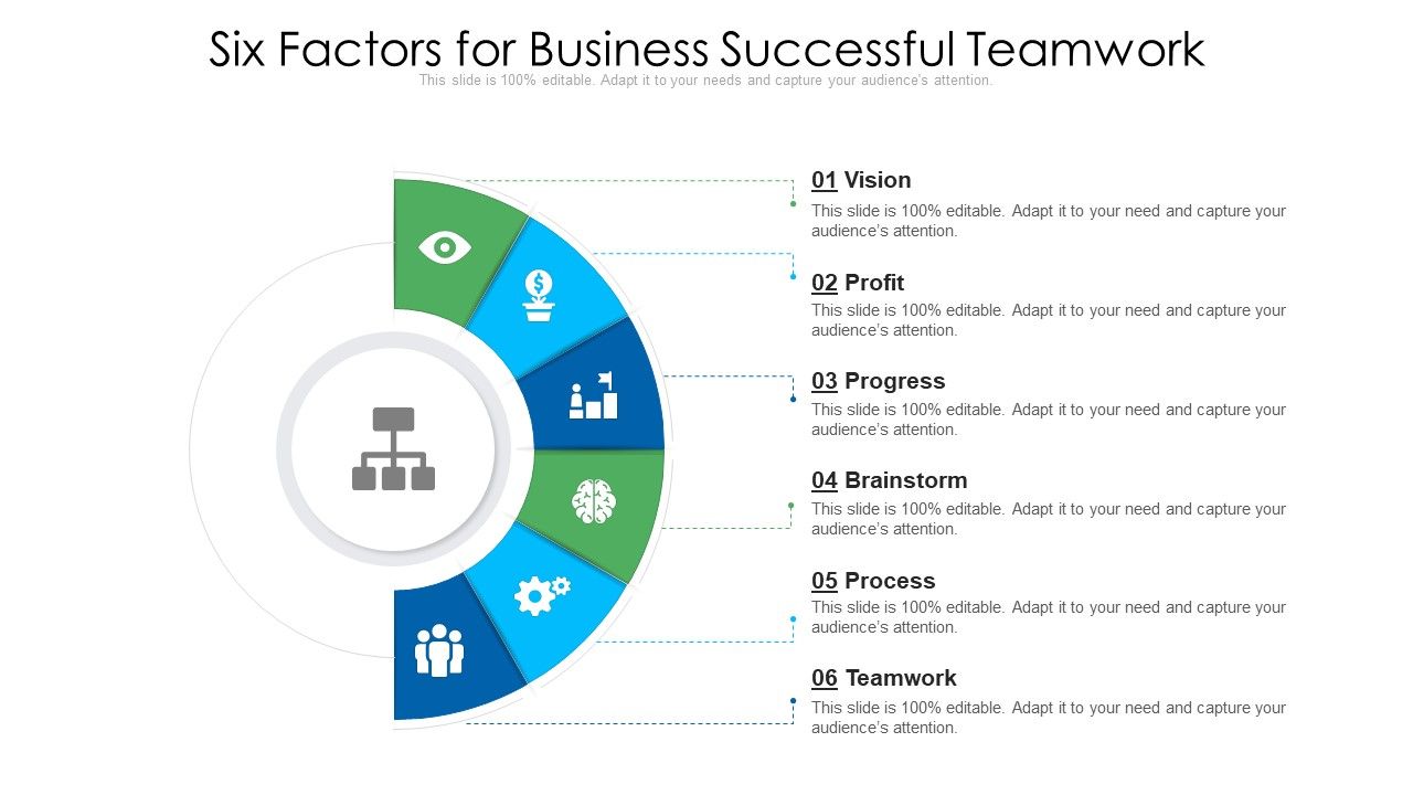 Six_Factors_For_Business_Successful_Teamwork_Ppt_PowerPoint_Presentation_File_Guide_PDF_Slide_1.jpg