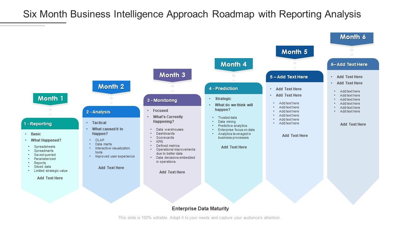 Six_Month_Business_Intelligence_Approach_Roadmap_With_Reporting_Analysis_Information_Slide_1.jpg