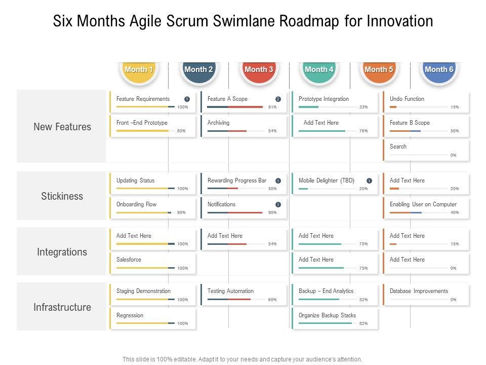 Six_Months_Agile_Scrum_Swimlane_Roadmap_For_Innovation_Pictures_Slide_1.jpg