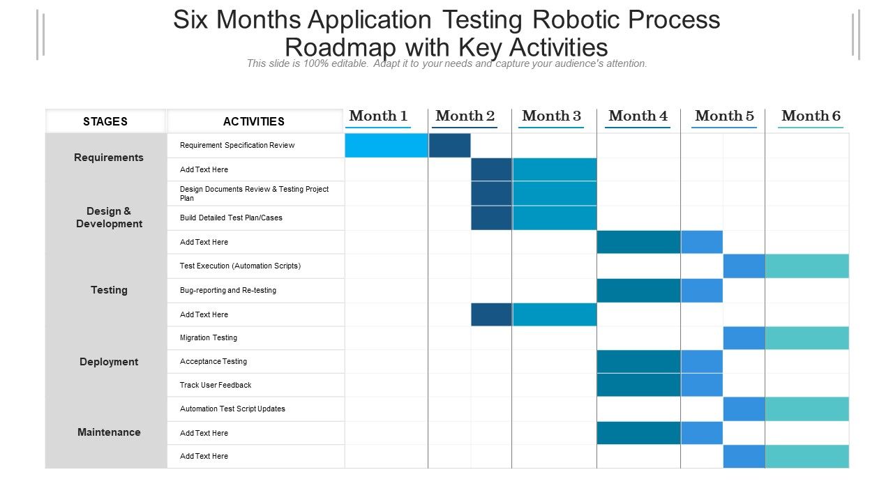 Six_Months_Application_Testing_Robotic_Process_Roadmap_With_Key_Activities_Sample_Slide_1.jpg