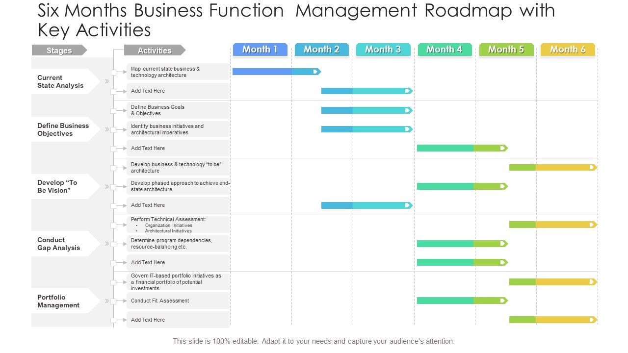 Six_Months_Business_Function_Management_Roadmap_With_Key_Activities_Demonstration_PDF_Slide_1.jpg