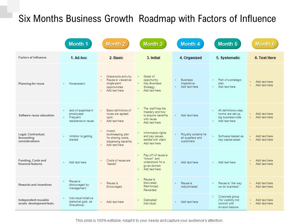 Six_Months_Business_Growth_Roadmap_With_Factors_Of_Influence_Mockup_Slide_1.jpg