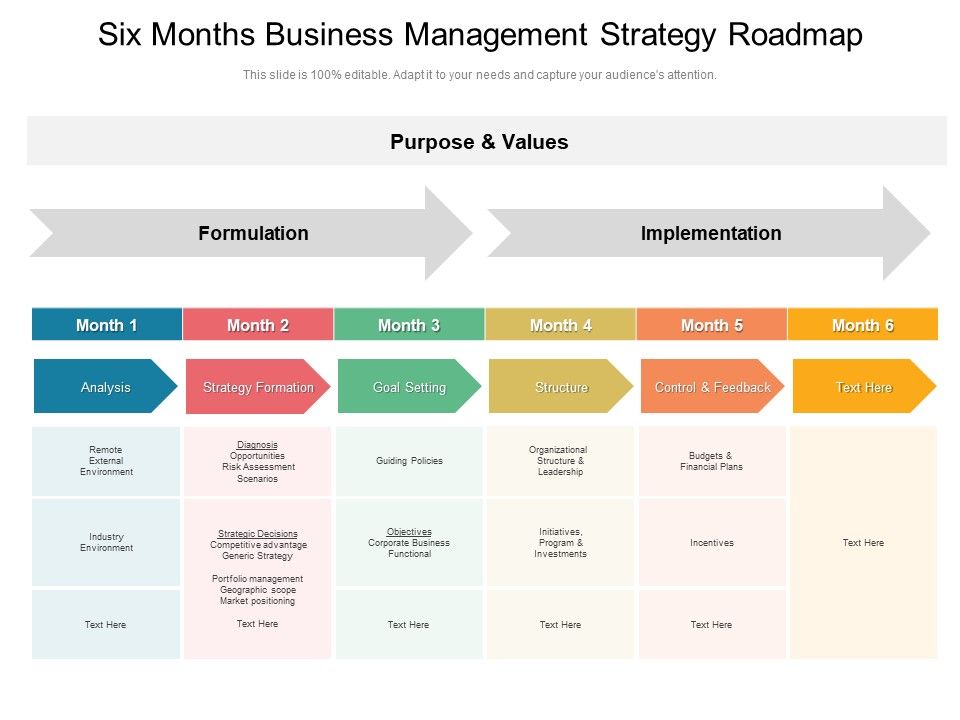 Six_Months_Business_Management_Strategy_Roadmap_Download_Slide_1.jpg