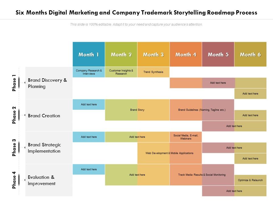 Six_Months_Digital_Marketing_And_Company_Trademark_Storytelling_Roadmap_Process_Portrait_Slide_1.jpg