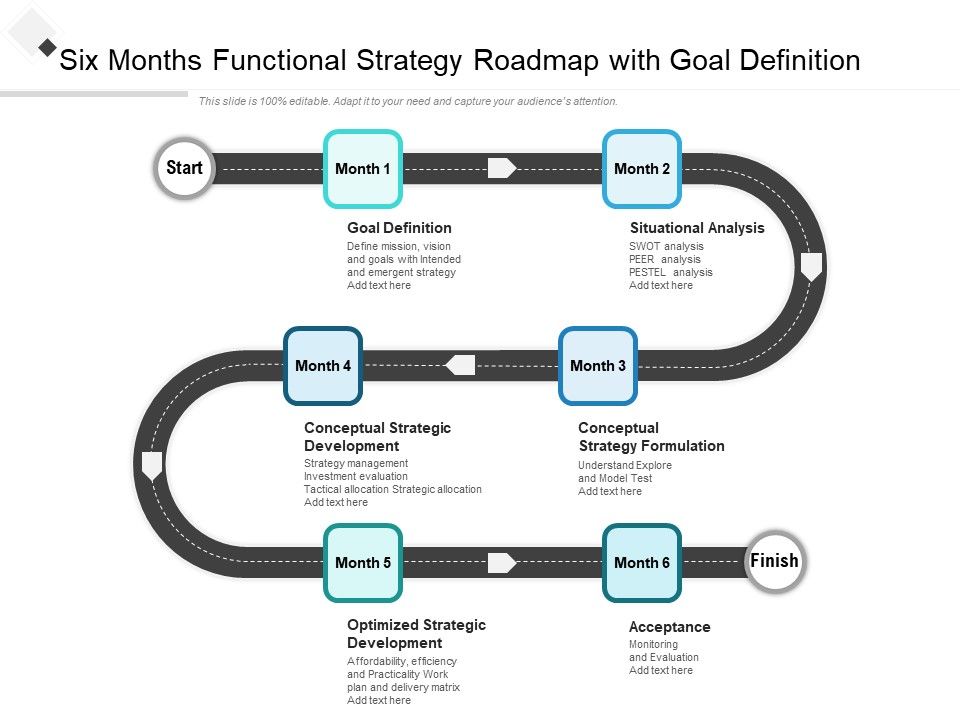 Six_Months_Functional_Strategy_Roadmap_With_Goal_Definition_Guidelines_Slide_1.jpg