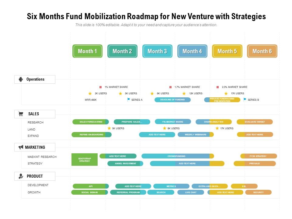 Six_Months_Fund_Mobilization_Roadmap_For_New_Venture_With_Strategies_Formats_Slide_1.jpg