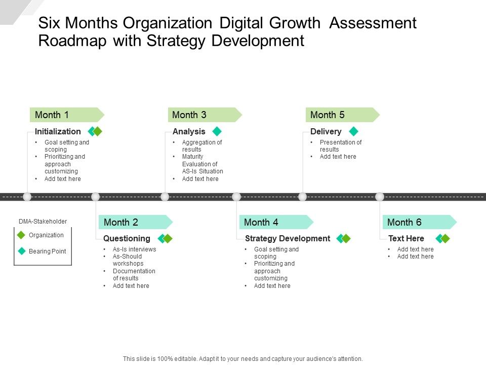 Six_Months_Organization_Digital_Growth_Assessment_Roadmap_With_Strategy_Development_Diagrams_Slide_1.jpg