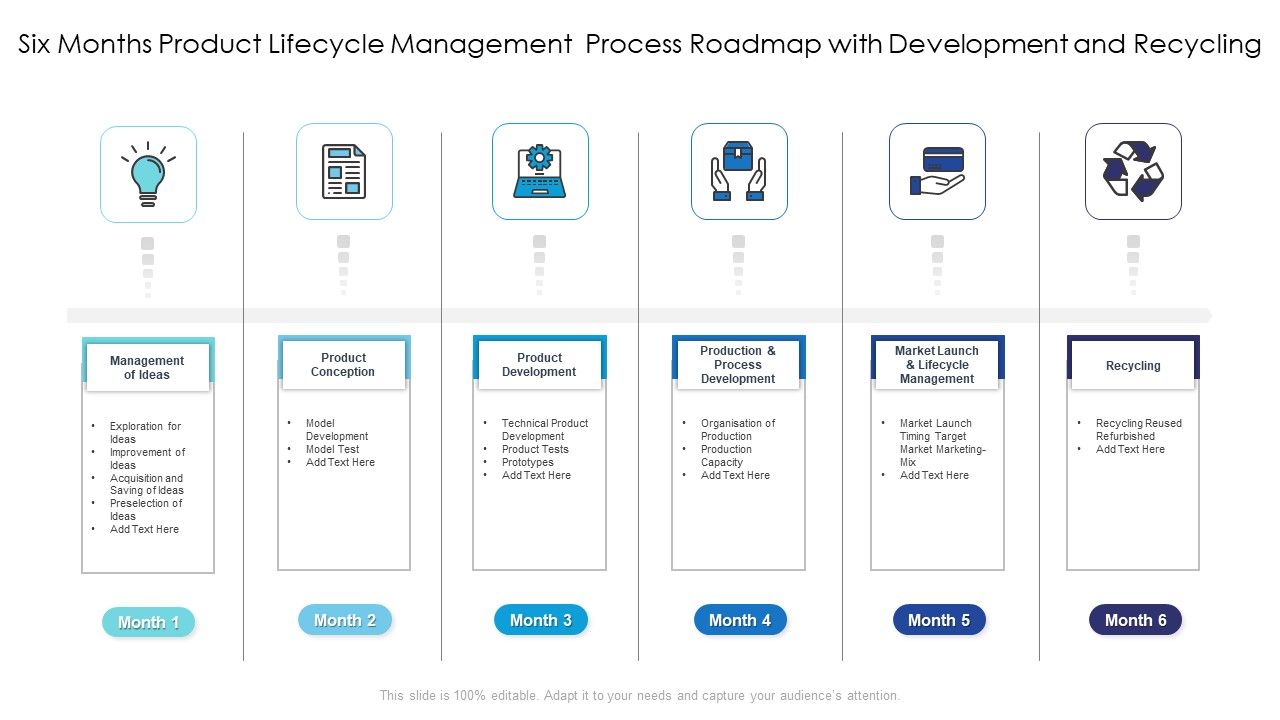 Six_Months_Product_Lifecycle_Management_Process_Roadmap_With_Development_And_Recycling_Clipart_Slide_1.jpg