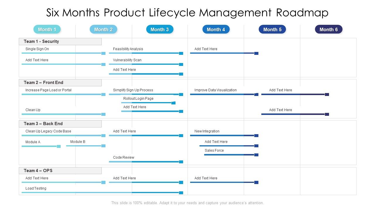 Six_Months_Product_Lifecycle_Management_Roadmap_Demonstration_Slide_1.jpg