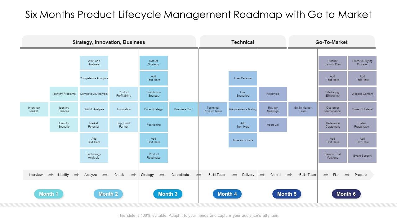 Six_Months_Product_Lifecycle_Management_Roadmap_With_Go_To_Market_Diagrams_Slide_1.jpg
