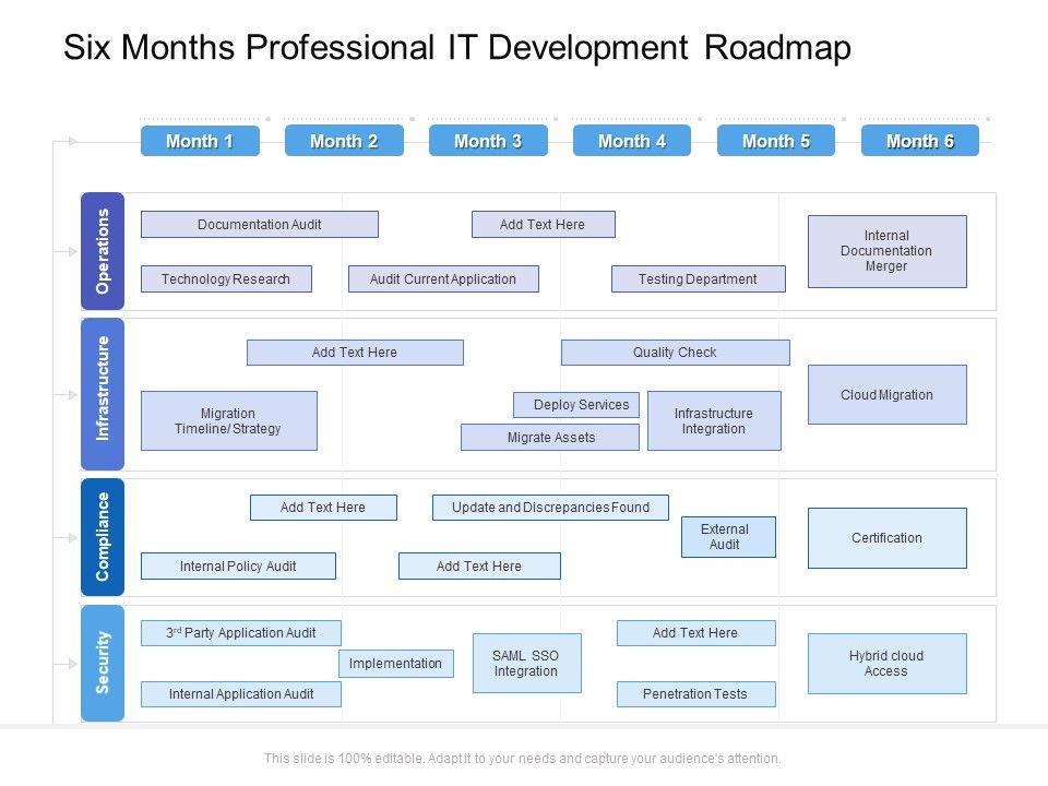Six_Months_Professional_IT_Development_Roadmap_Information_Slide_1.jpg