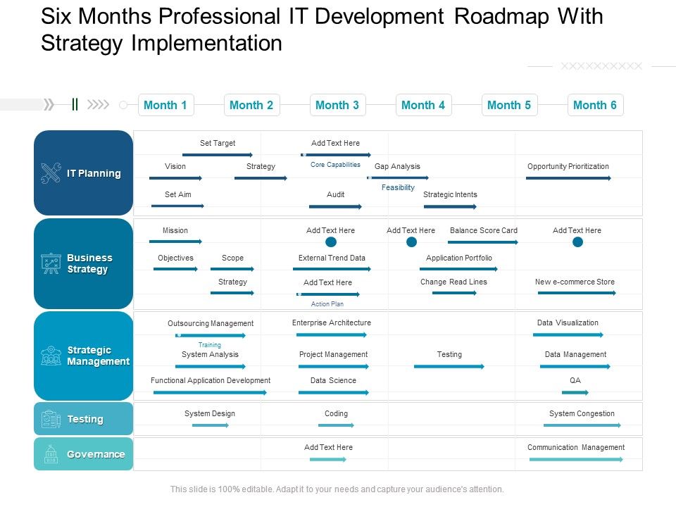 Six_Months_Professional_IT_Development_Roadmap_With_Strategy_Implementation_Topics_Slide_1.jpg