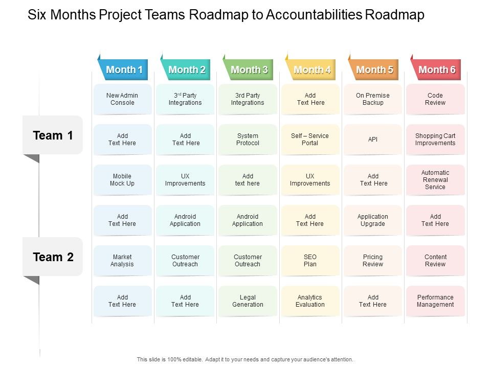 Six_Months_Project_Teams_Roadmap_To_Accountabilities_Roadmap_Background_Slide_1.jpg