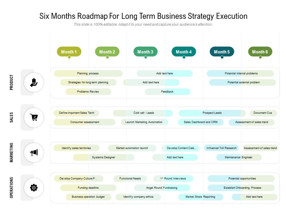 Six_Months_Roadmap_For_Long_Term_Business_Strategy_Execution_Formats_Slide_1.jpg