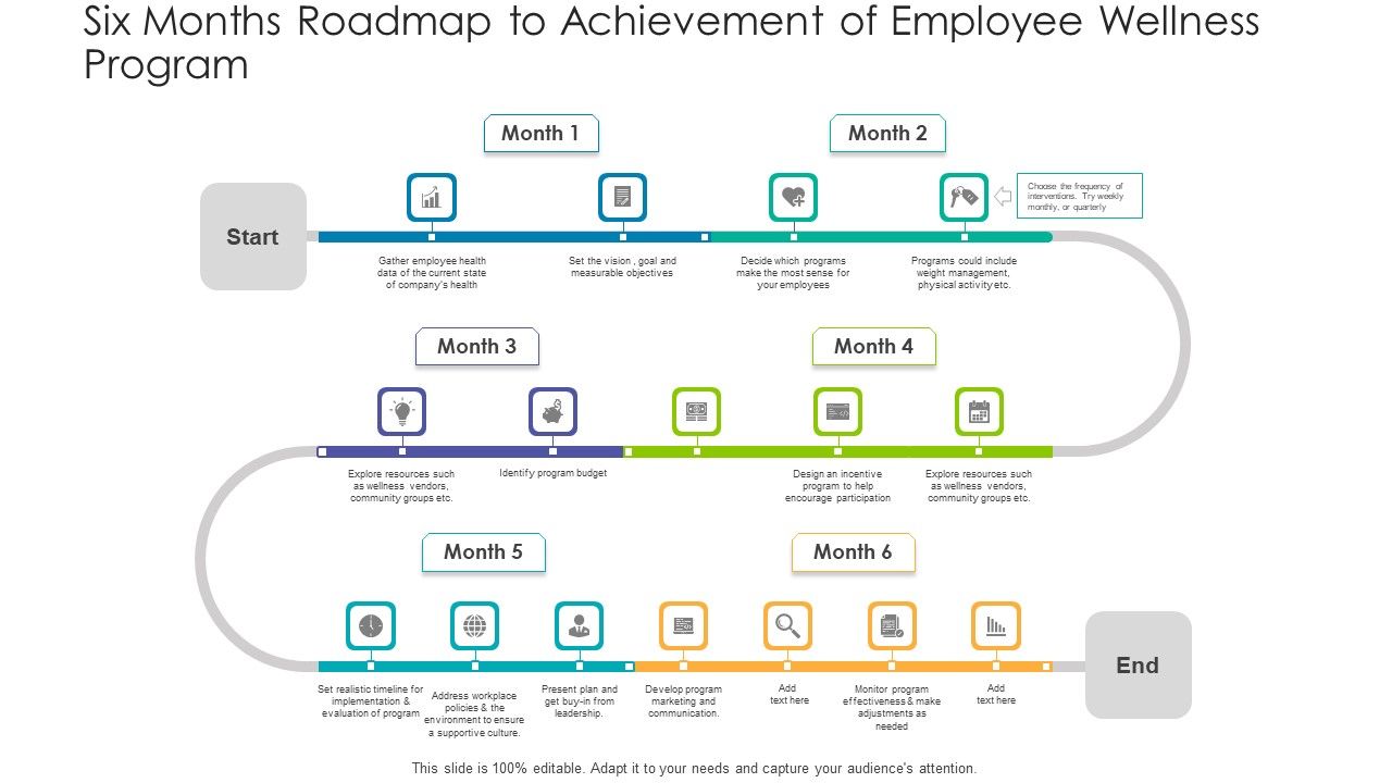 Six_Months_Roadmap_To_Achievement_Of_Employee_Wellness_Program_Template_PDF_Slide_1.jpg